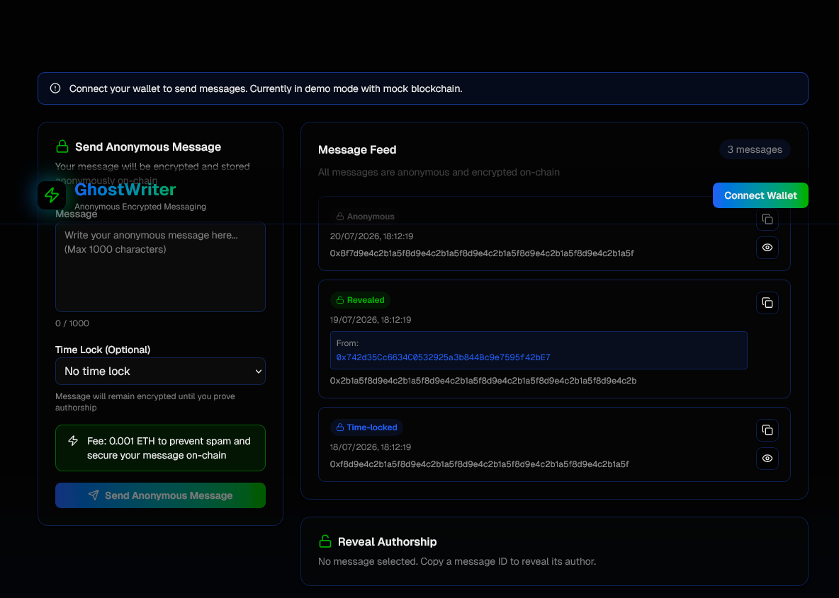 GhostWriter: On-Chain Anonymous Encrypted Messaging